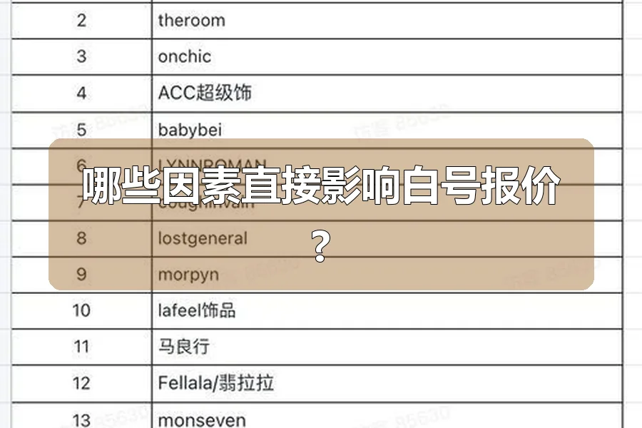 哪些因素直接影响白号报价?